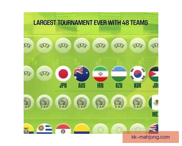 2026世界杯官方转播合作伙伴宣布提供8K超高清画质全程呈现比赛精彩 2026世界杯官方转播合作伙伴宣布提供8K超高清画质全程呈现比赛精彩